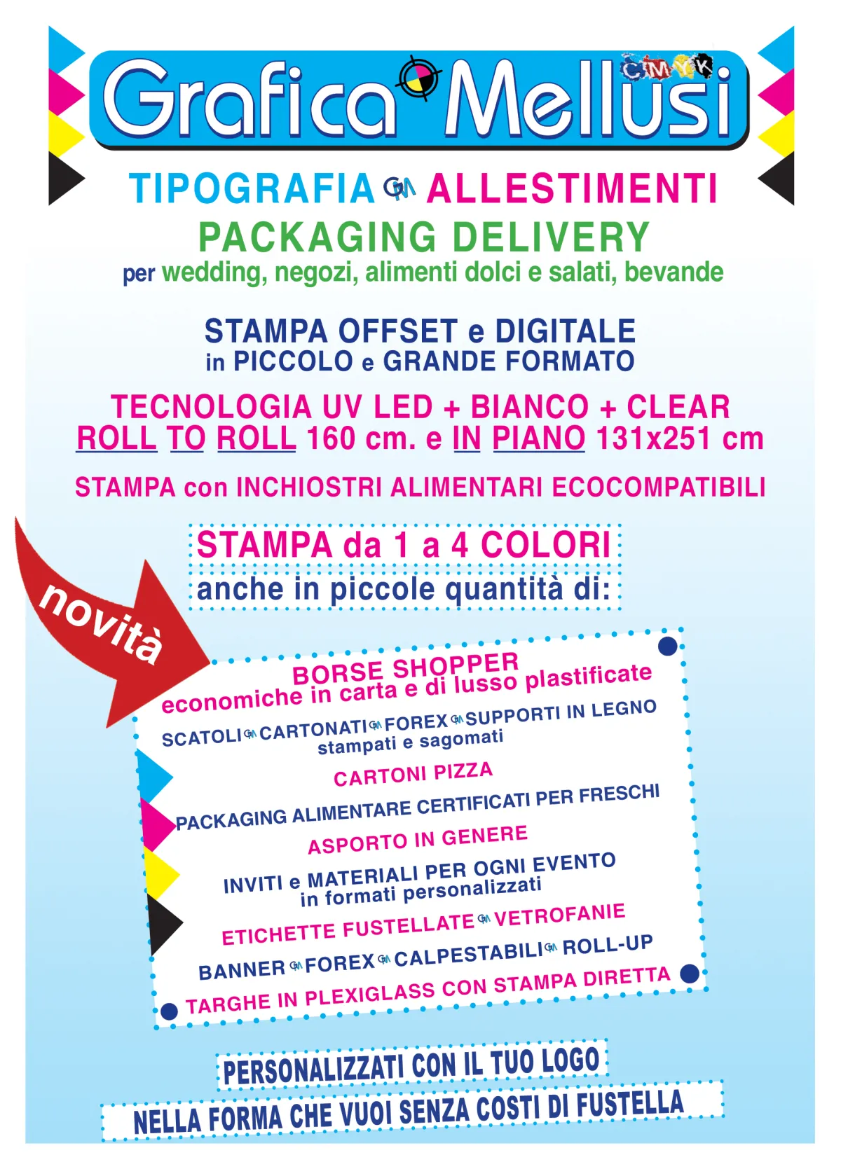 Galleria Grafica Mellusi