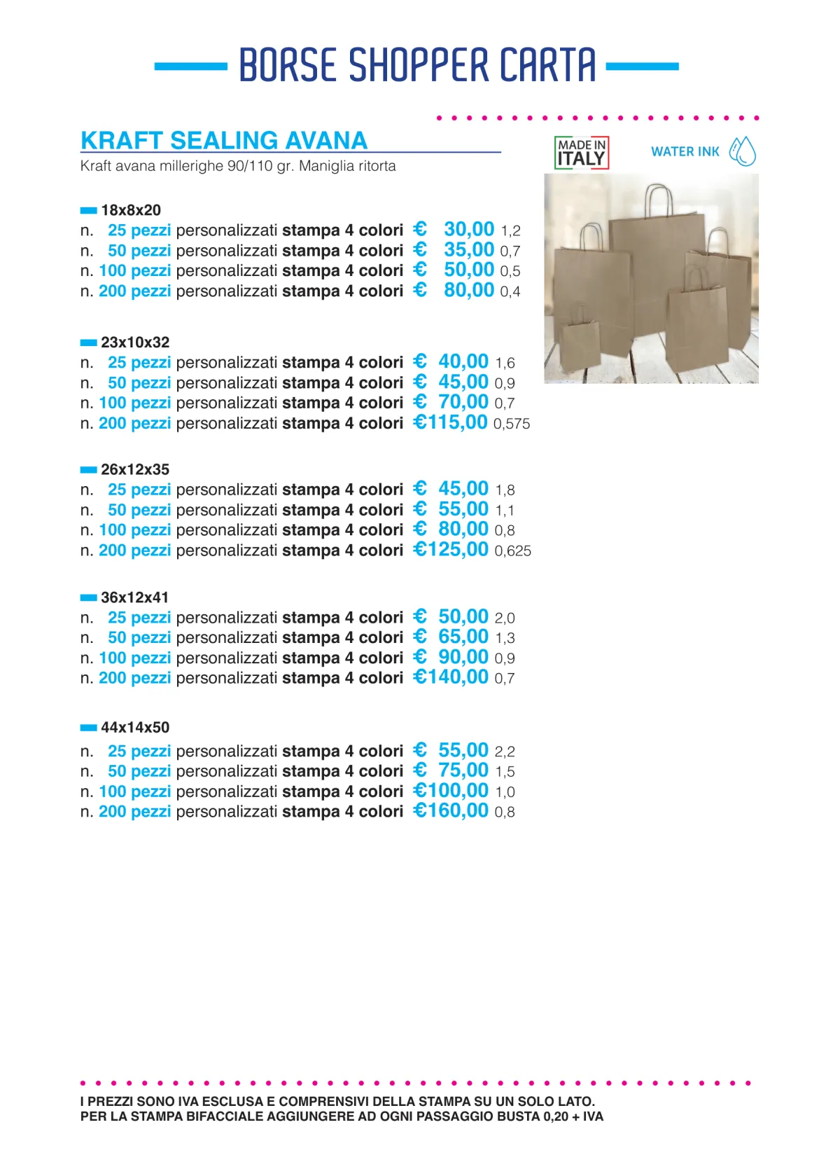 Galleria Grafica Mellusi
