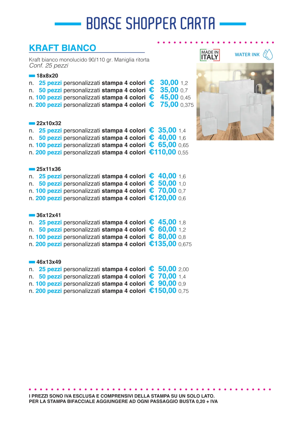 Galleria Grafica Mellusi