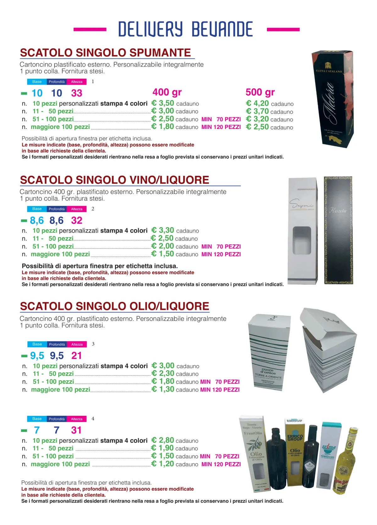 Galleria Grafica Mellusi